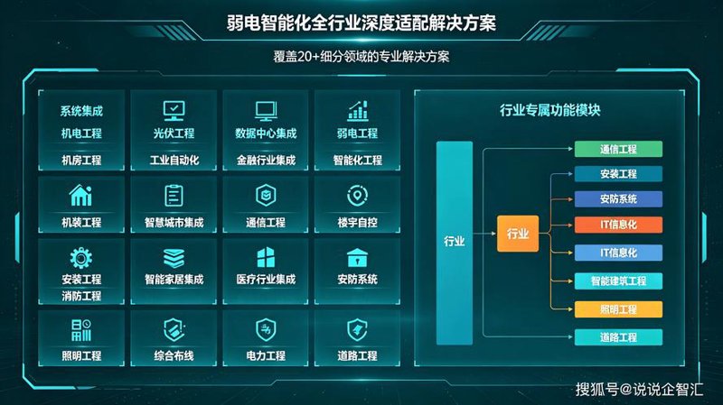 IT外包:推动企业快速发展的秘密武器